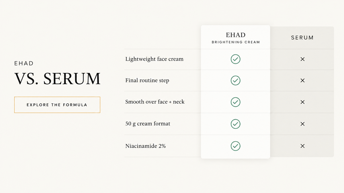 EHAD Brightening Cream format comparison