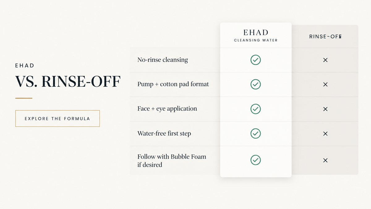 EHAD Cleansing Water format comparison