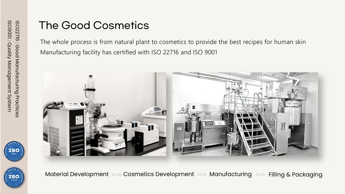 EHAD manufacturing standards context